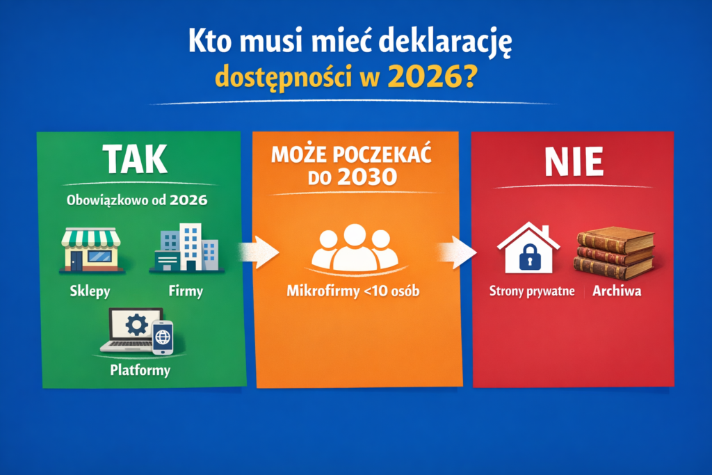 Deklaracja dostępności strony internetowej